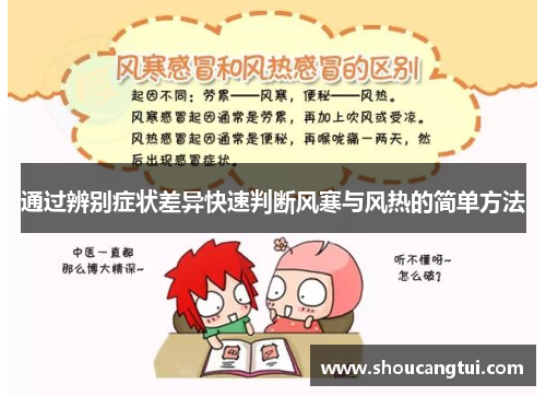 通过辨别症状差异快速判断风寒与风热的简单方法