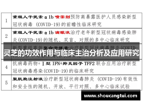 灵芝的功效作用与临床主治分析及应用研究